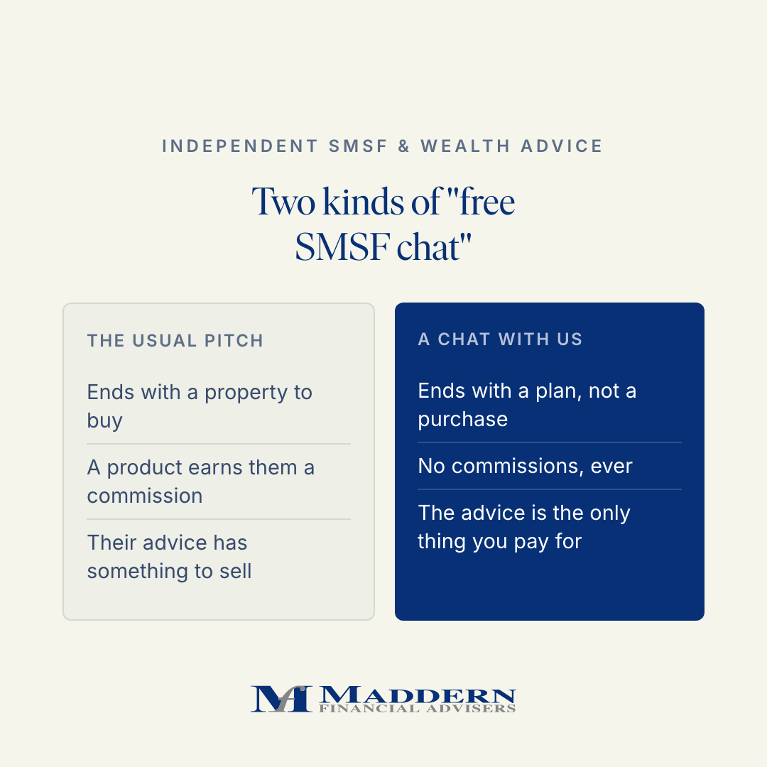 Two kinds of free SMSF chat ad creative